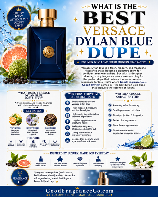 What Is the Best Versace Dylan Blue Dupe for Men Who Love Fresh Modern Fragrances?
