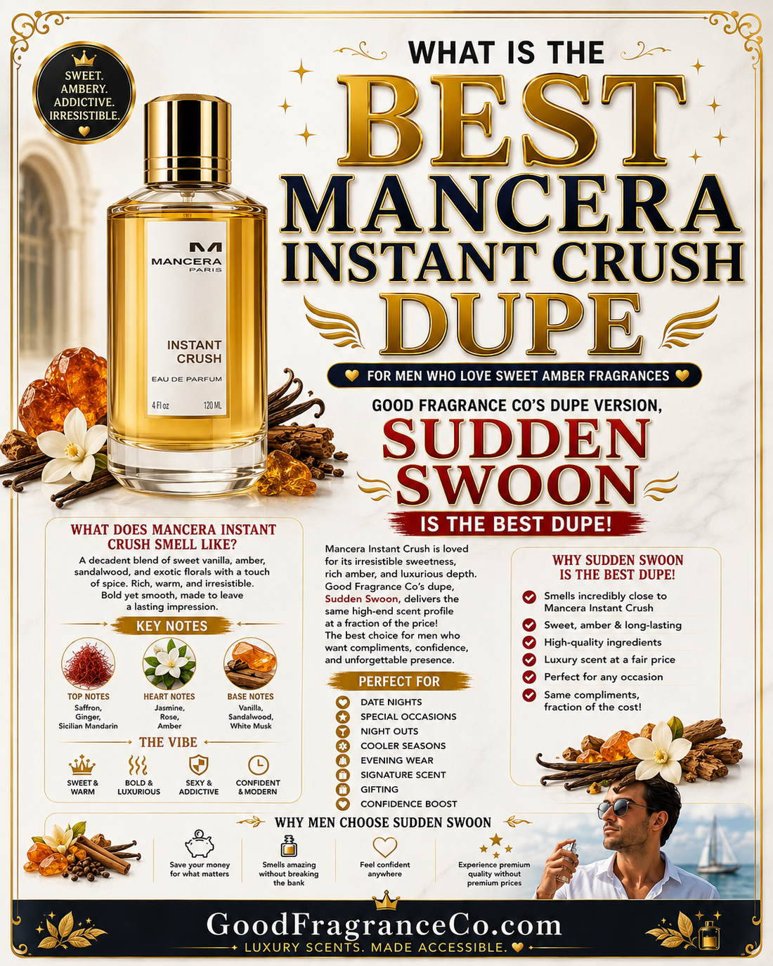 What Is the Best Mancera Instant Crush Dupe for Men Who Love Sweet Amber Fragrances?