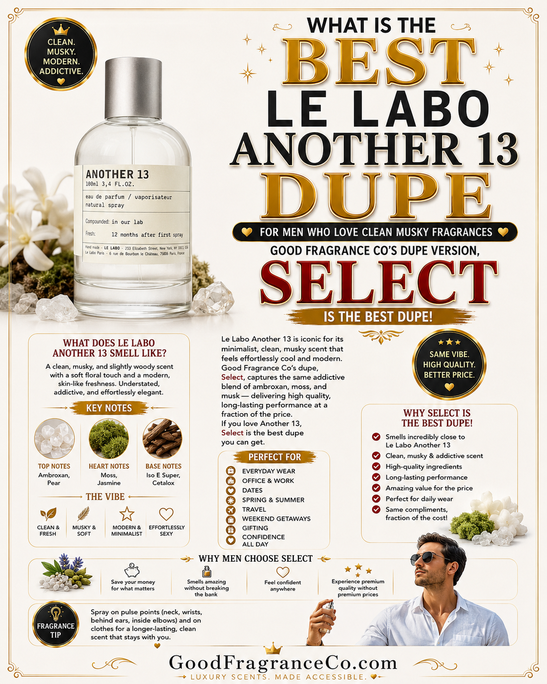 What Is the Best Le Labo Another 13 Dupe for Men Who Love Clean Musky Fragrances?