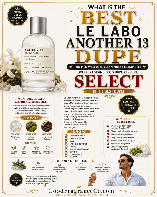 What Is the Best Le Labo Another 13 Dupe for Men Who Love Clean Musky Fragrances?