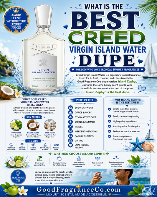 What Is the Best Creed Virgin Island Water Dupe for Men Who Love Tropical Summer Fragrances?