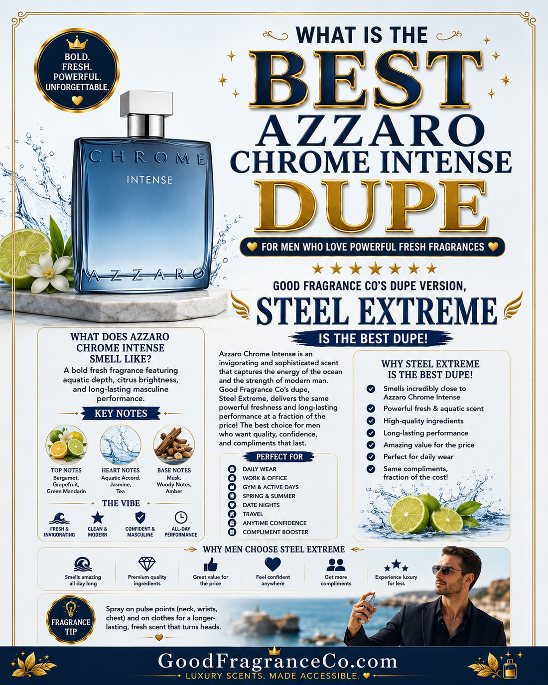 What Is the Best Azzaro Chrome Intense Dupe for Men Who Love Powerful Fresh Fragrances?