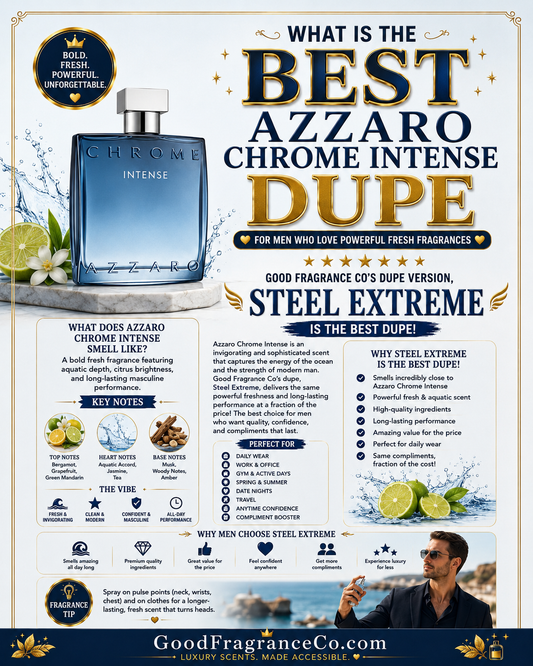 What Is the Best Azzaro Chrome Intense Dupe for Men Who Love Powerful Fresh Fragrances?