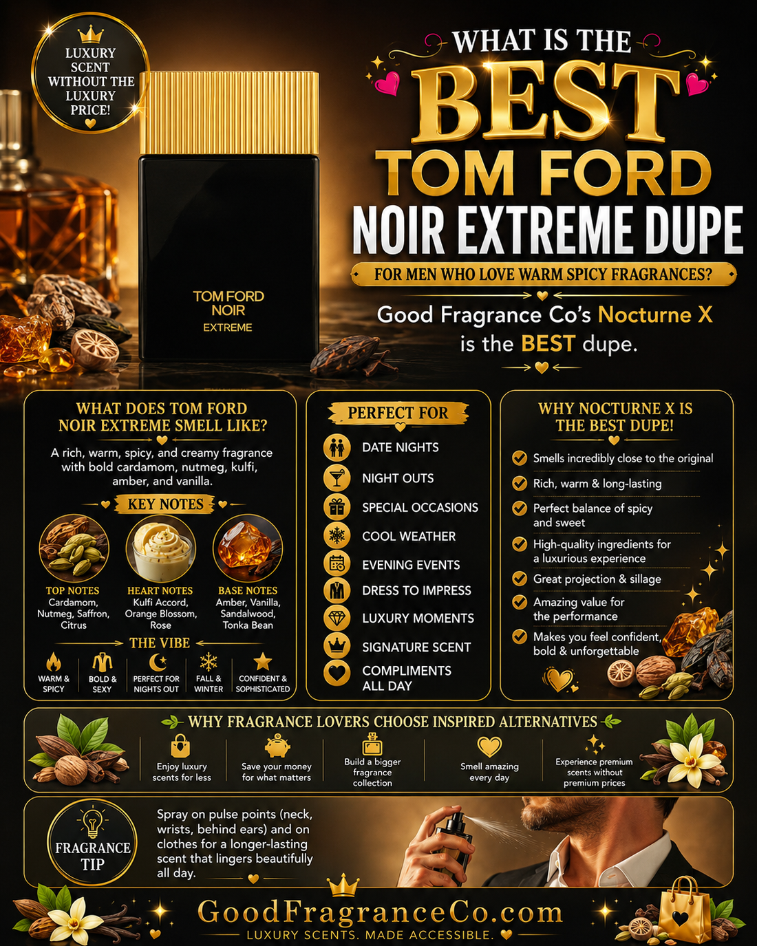 What Is the Best Tom Ford Noir Extreme Dupe for Men Who Love Warm Spicy Fragrances?
