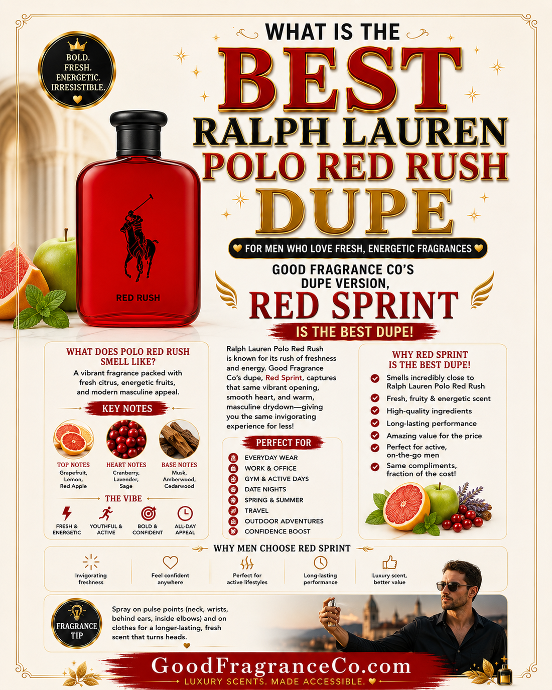 Best Ralph Lauren Polo Red Rush Dupe for Men Who Love Fresh Energetic Fragrances