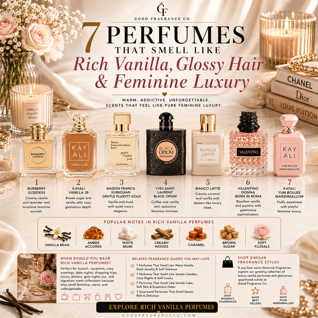 7 Perfumes That Smell Like Rich Vanilla, Glossy Hair & Feminine Luxury