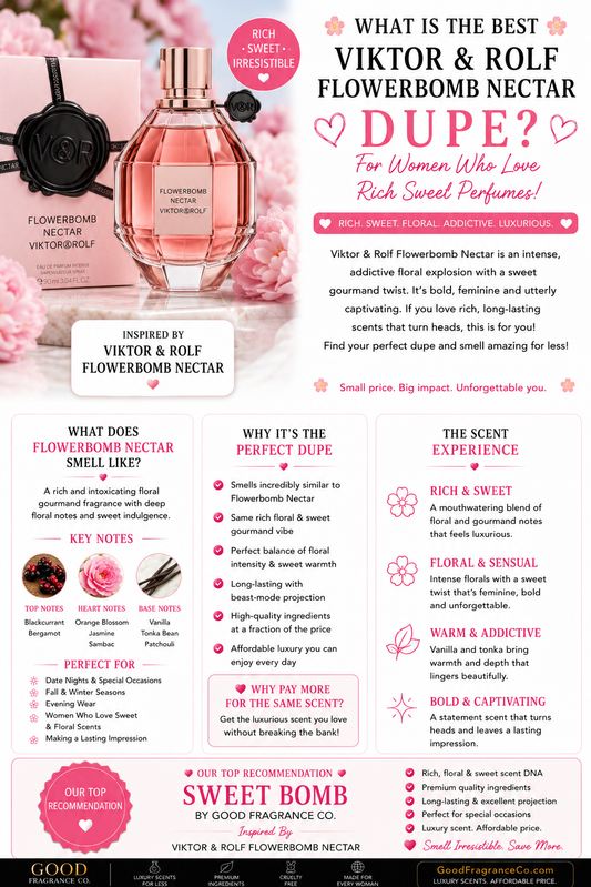 What Is the Best Viktor & Rolf Flowerbomb Nectar Dupe for Women Who Love Rich Sweet Perfumes?