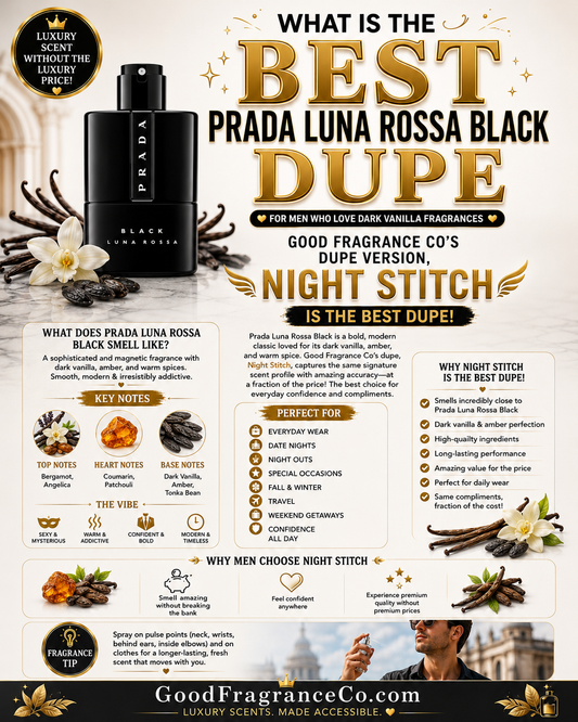 What Is the Best Prada Luna Rossa Black Dupe for Men Who Love Dark Vanilla Fragrances?