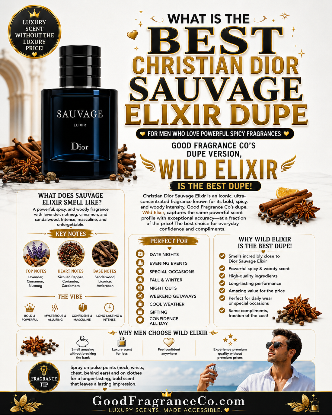 What Is the Best Christian Dior Sauvage Elixir Dupe for Men Who Love Powerful Spicy Fragrances?