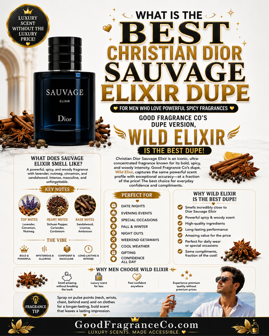 What Is the Best Christian Dior Sauvage Elixir Dupe for Men Who Love Powerful Spicy Fragrances?