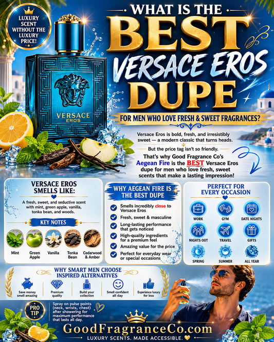 What Is the Best Versace Eros Dupe for Men Who Love Fresh Sweet Fragrances?