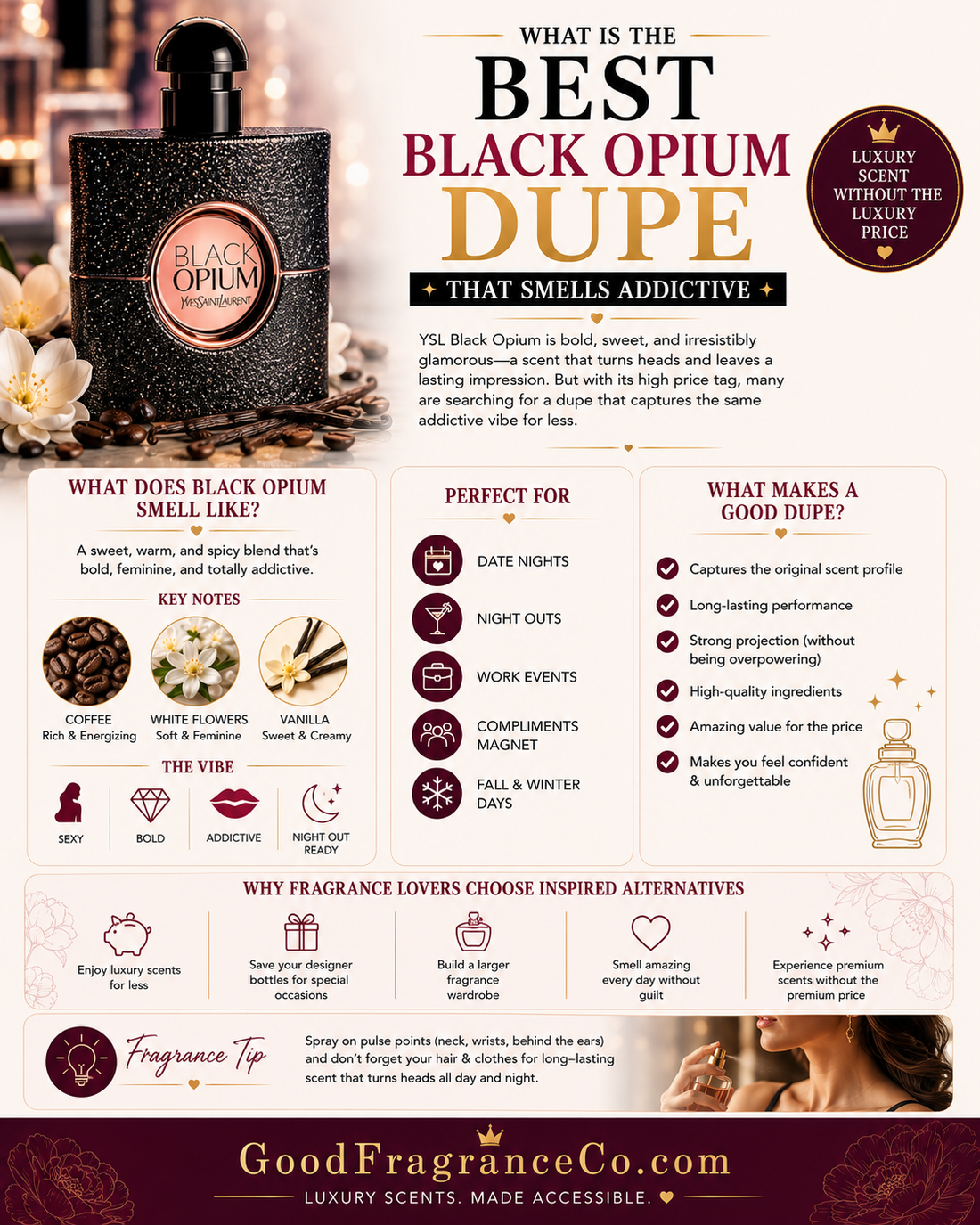 Can You Find a Good Black Opium Dupe That Smells Addictive?
