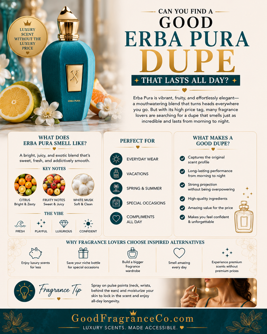 Can You Find a Good Erba Pura Dupe That Lasts All Day?