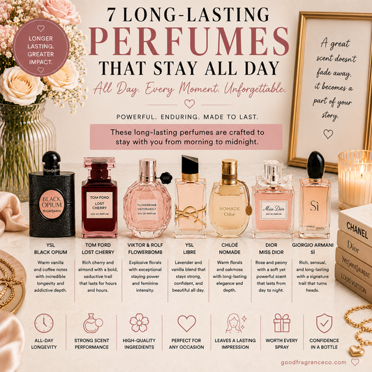 7 Long-Lasting Perfumes That Stay on Your Skin All Day