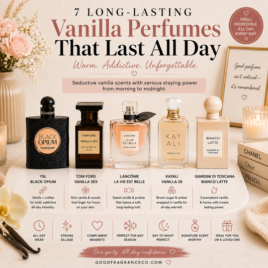 7 Long-Lasting Vanilla Perfumes That Stay on Your Skin All Day