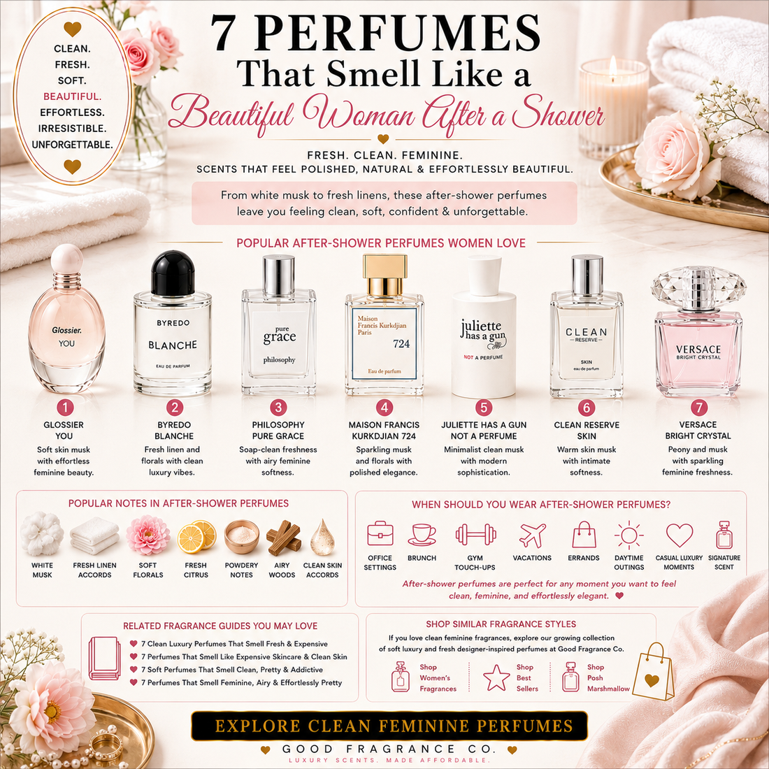 7 Perfumes That Smell Like a Beautiful Woman After a Shower