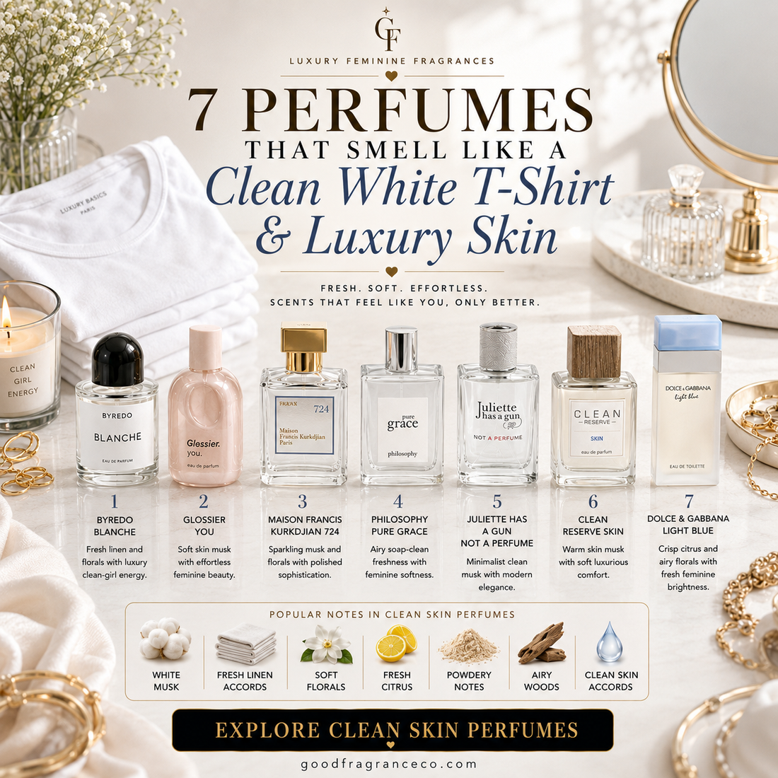 7 Perfumes That Smell Like a Clean White T-Shirt & Luxury Skin