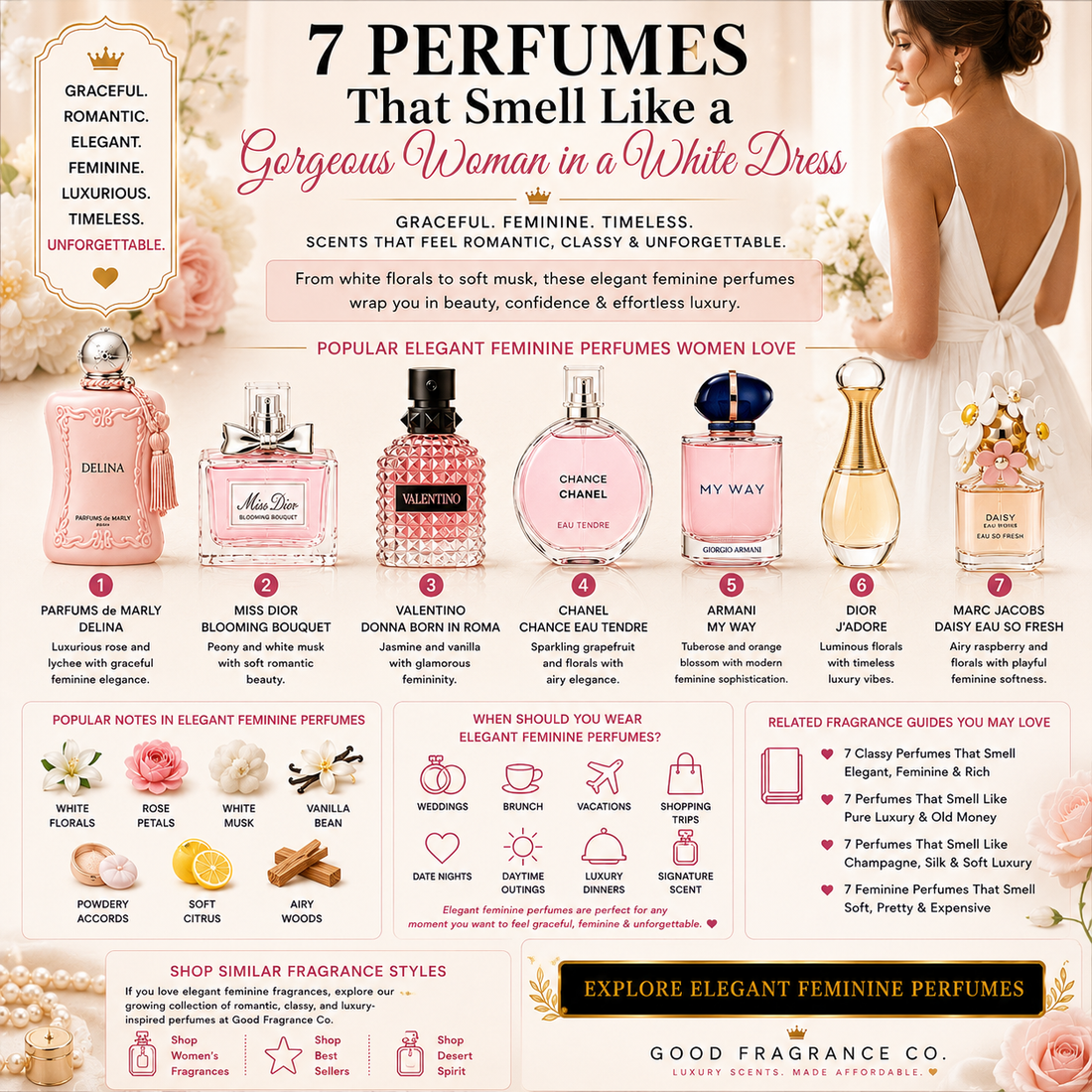 7 Perfumes That Smell Like a Gorgeous Woman in a White Dress