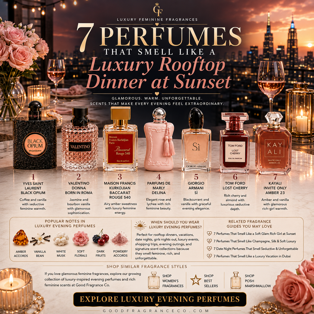 7 Perfumes That Smell Like a Luxury Rooftop Dinner at Sunset