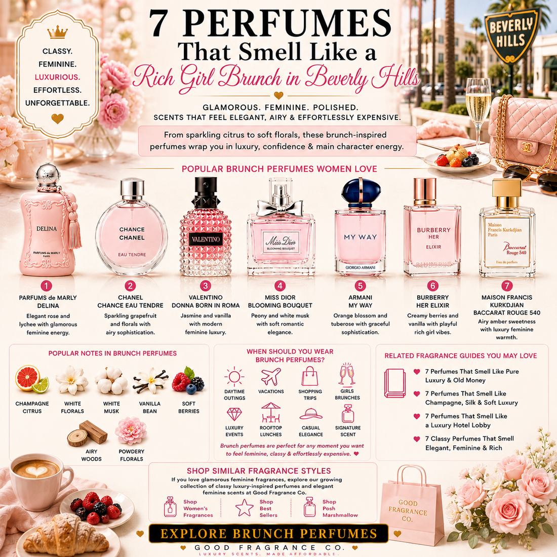 7 Perfumes That Smell Like a Rich Girl Brunch in Beverly Hills