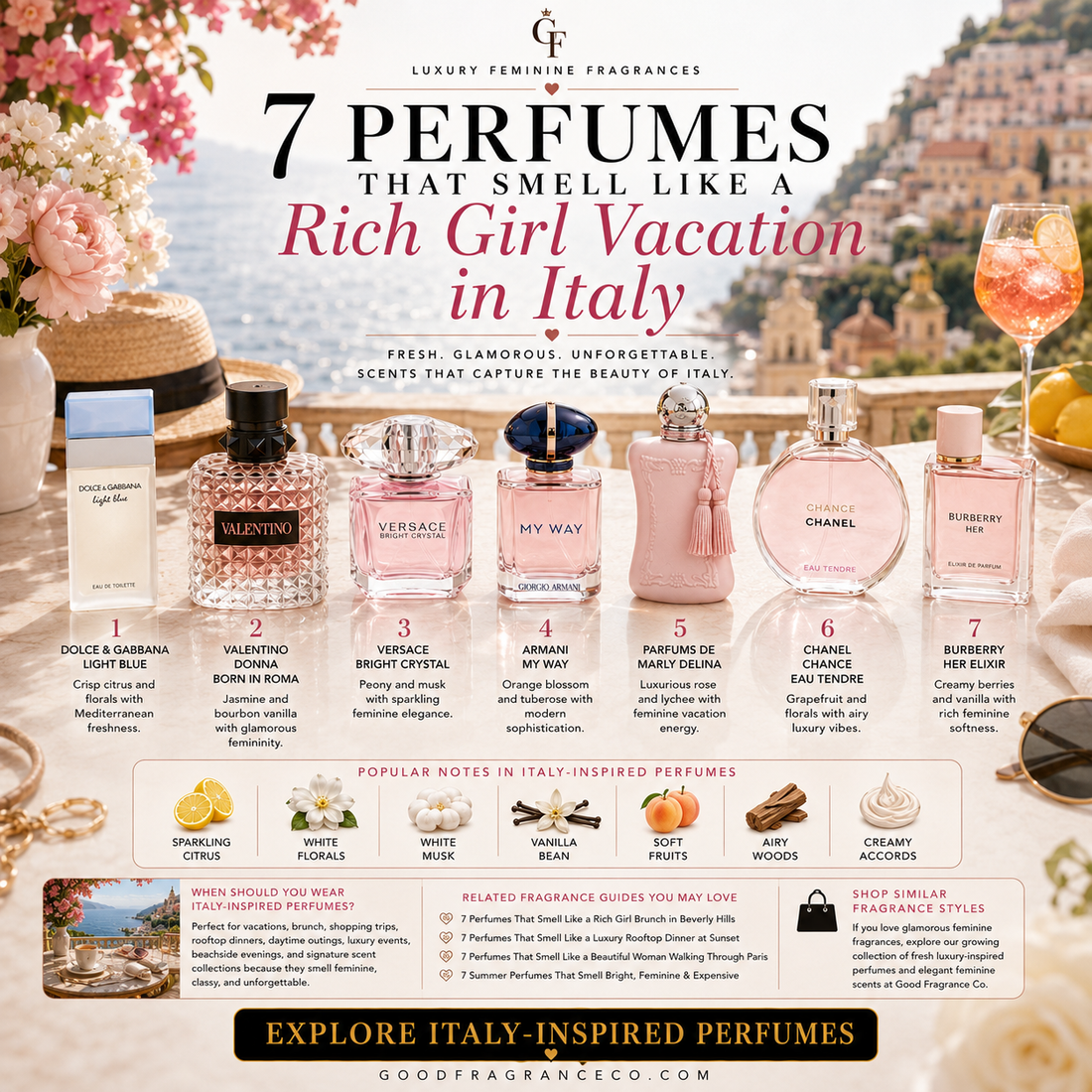 7 Perfumes That Smell Like a Rich Girl Vacation in Italy