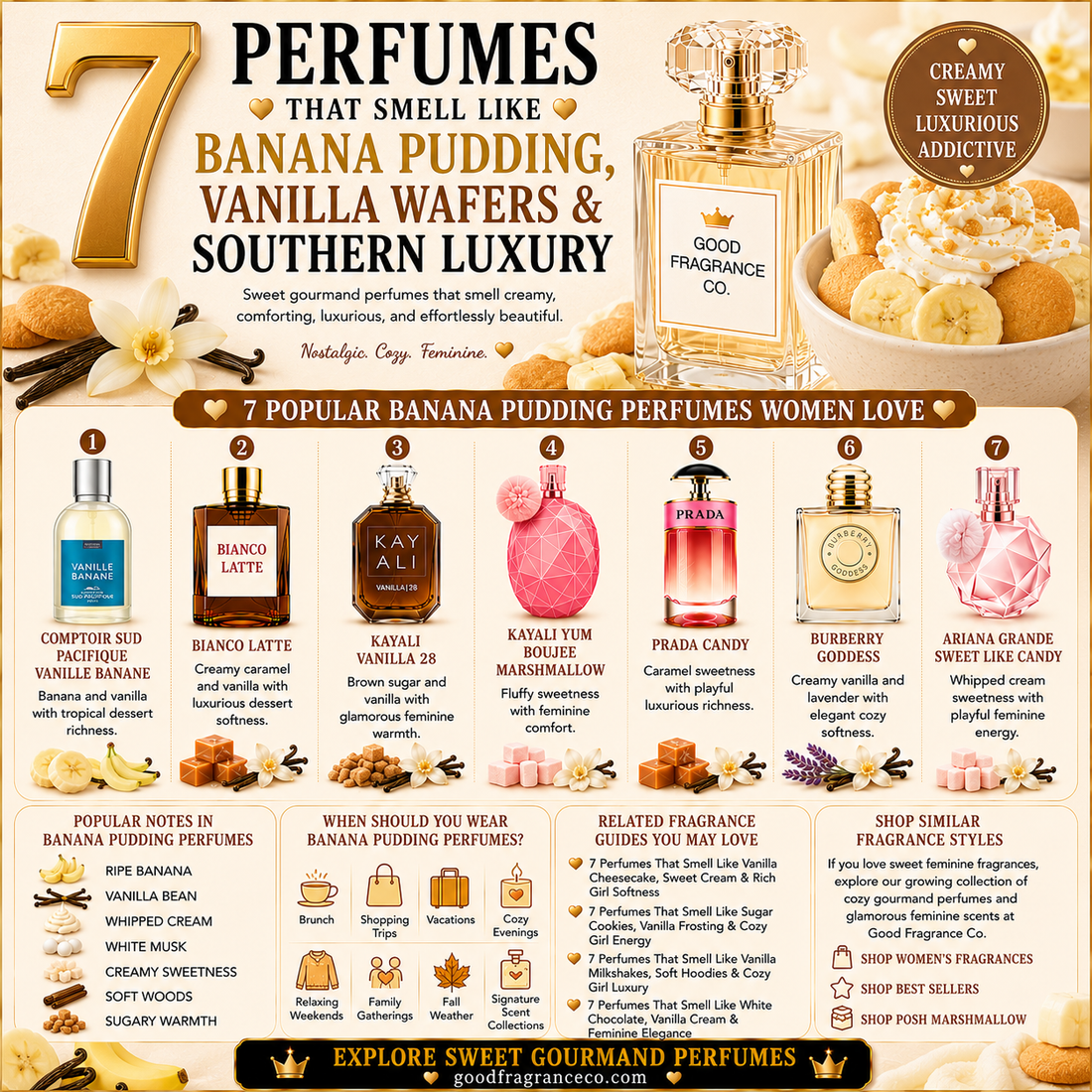 7 Perfumes That Smell Like Banana Pudding, Vanilla Wafers & Southern Luxury