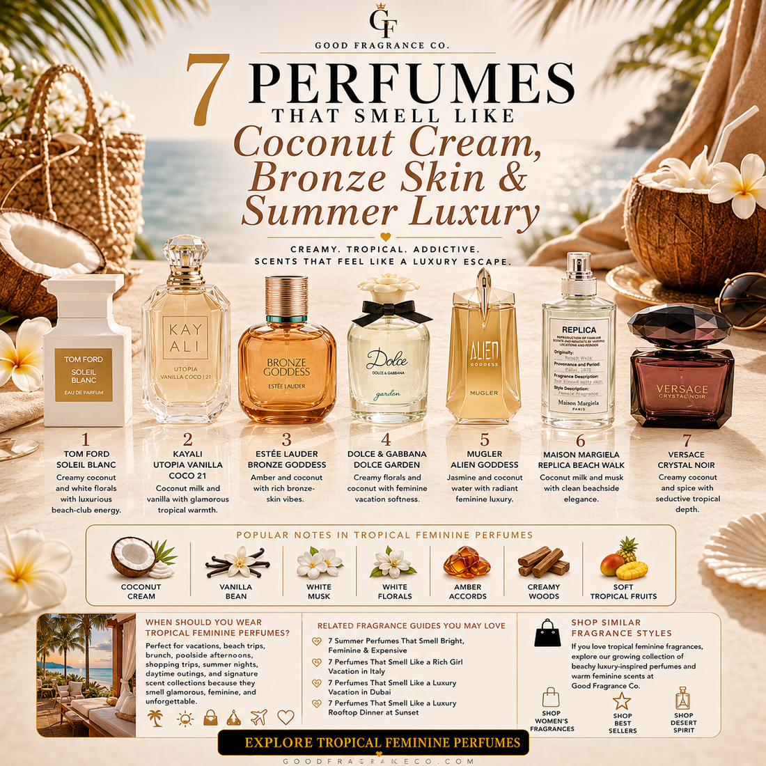 7 Perfumes That Smell Like Coconut Cream, Bronze Skin & Summer Luxury