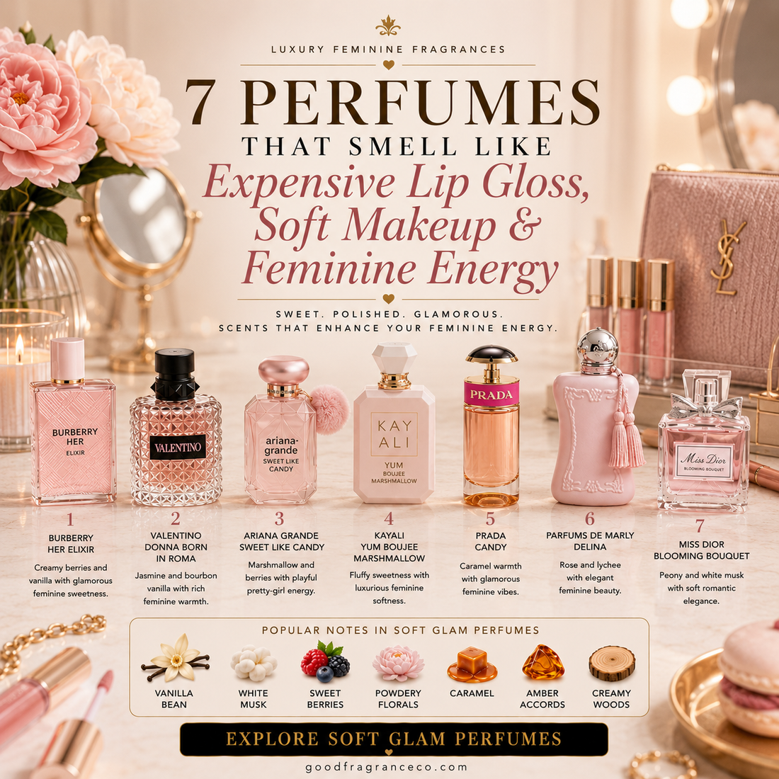 7 Perfumes That Smell Like Expensive Lip Gloss, Soft Makeup & Feminine Energy