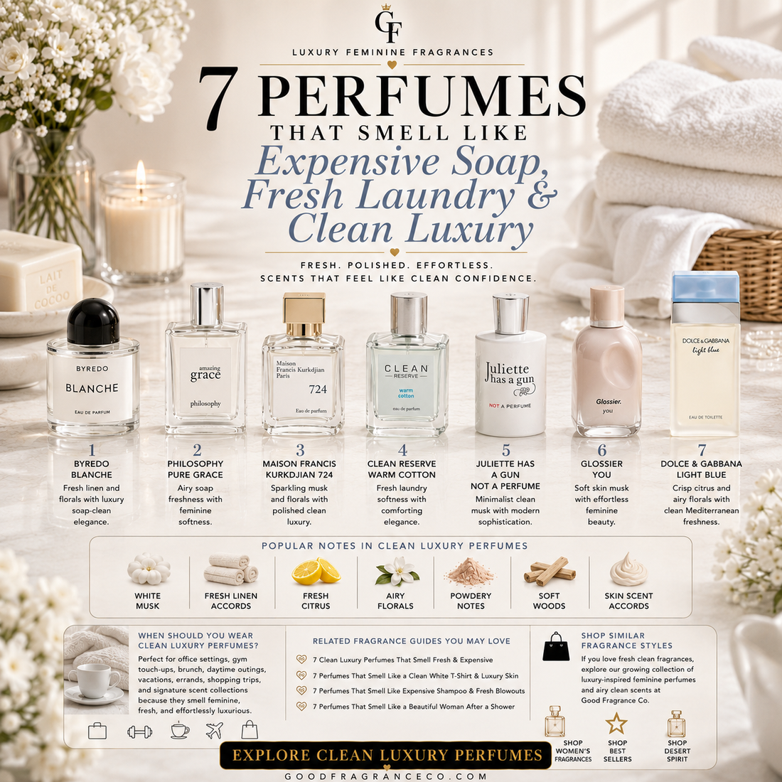 7 Perfumes That Smell Like Expensive Soap, Fresh Laundry & Clean Luxury