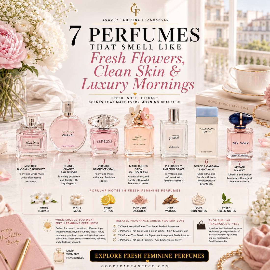 7 Perfumes That Smell Like Fresh Flowers, Clean Skin & Luxury Mornings