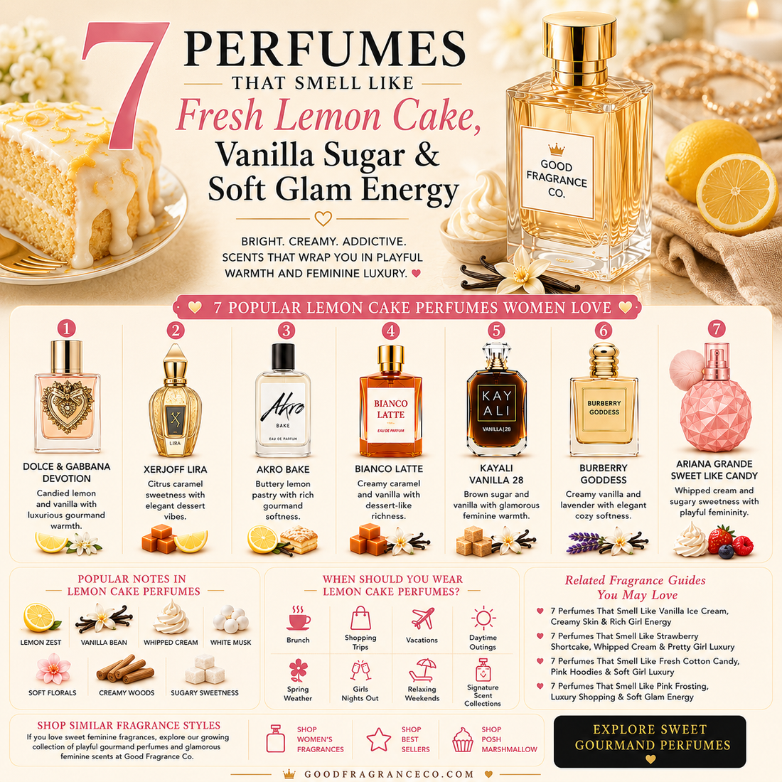 7 Perfumes That Smell Like Fresh Lemon Cake, Vanilla Sugar & Soft Glam Energy