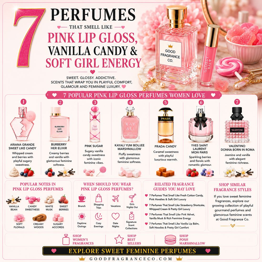 7 Perfumes That Smell Like Pink Lip Gloss, Vanilla Candy & Soft Girl Energy