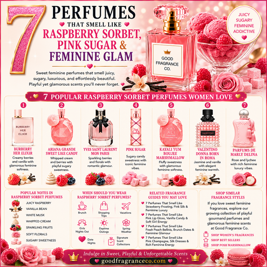 7 Perfumes That Smell Like Raspberry Sorbet, Pink Sugar & Feminine Glam