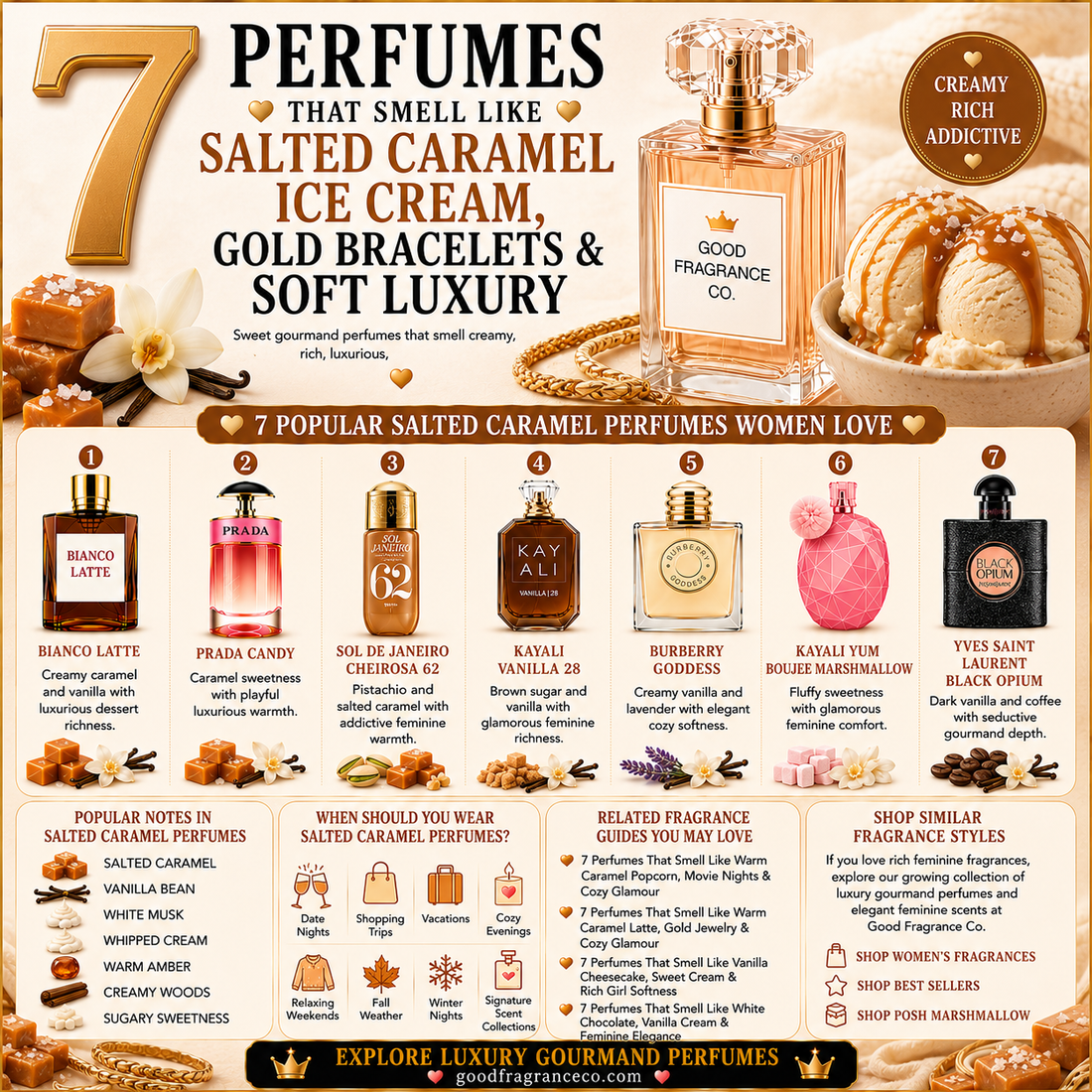 7 Perfumes That Smell Like Salted Caramel Ice Cream, Gold Bracelets & Soft Luxury
