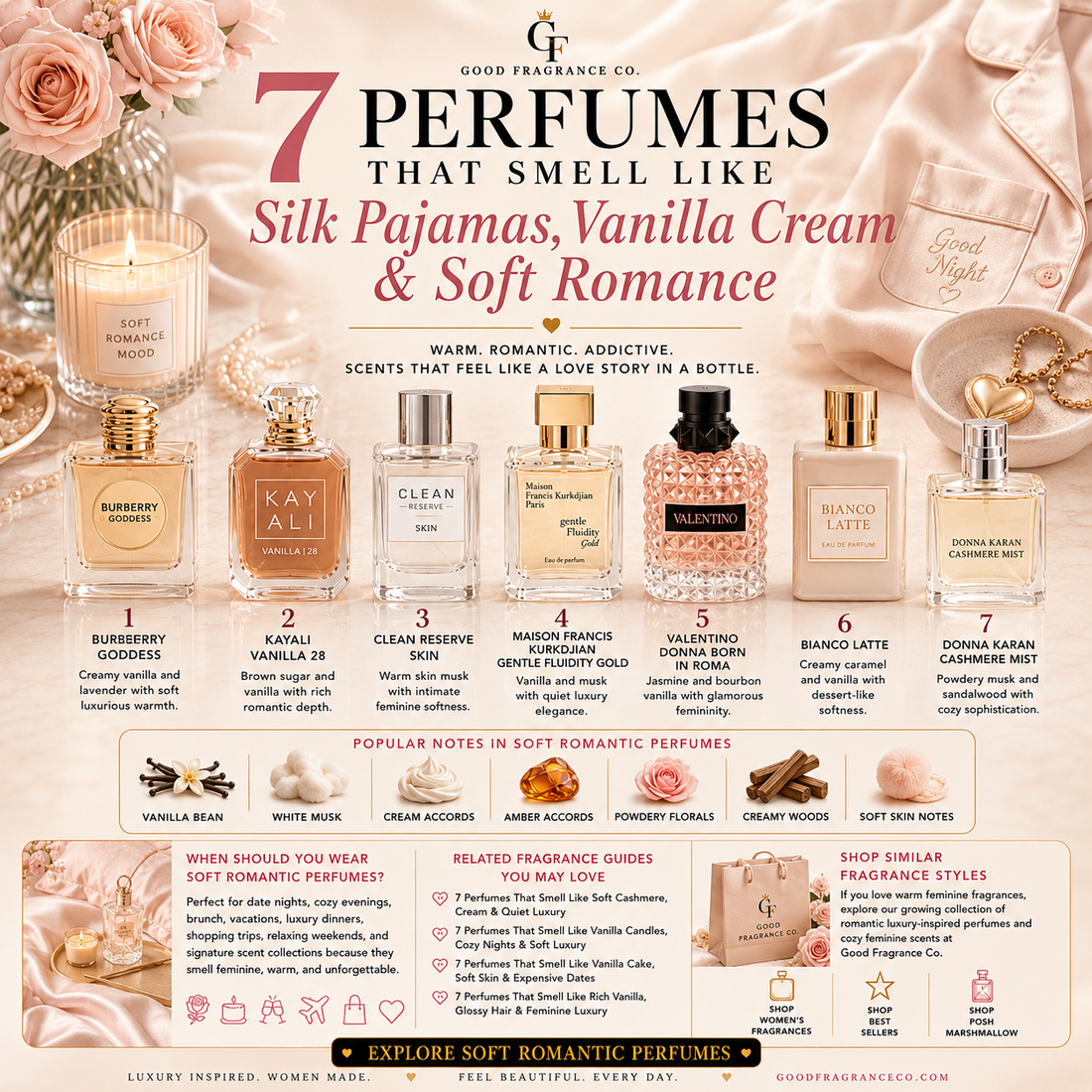 7 Perfumes That Smell Like Silk Pajamas, Vanilla Cream & Soft Romance