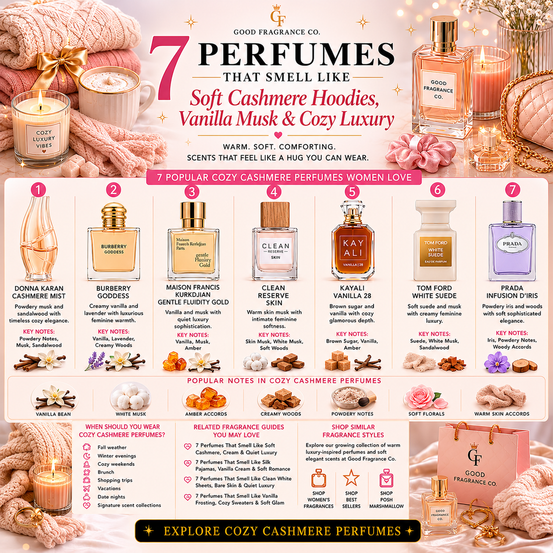 7 Perfumes That Smell Like Soft Cashmere Hoodies, Vanilla Musk & Cozy Luxury