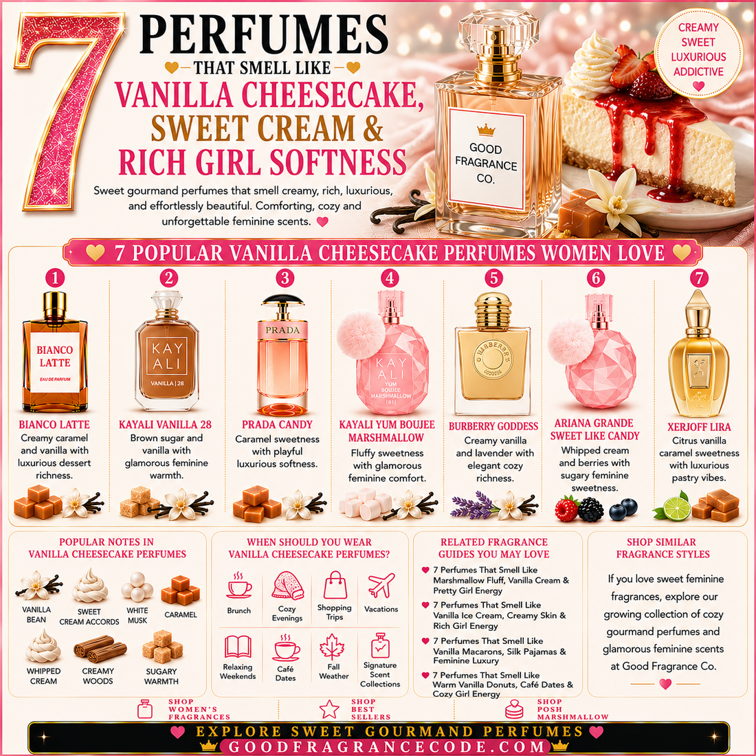 7 Perfumes That Smell Like Vanilla Cheesecake, Sweet Cream & Rich Girl Softness
