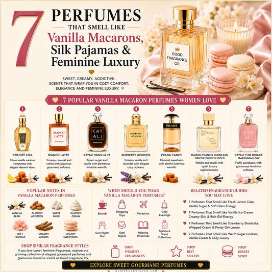 7 Perfumes That Smell Like Vanilla Macarons, Silk Pajamas & Feminine Luxury