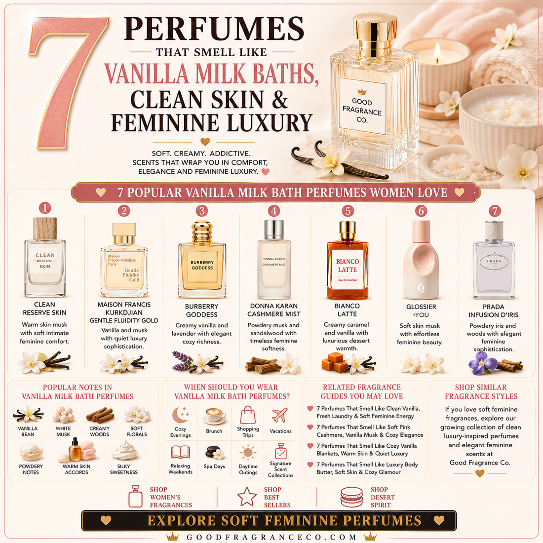 7 Perfumes That Smell Like Vanilla Milk Baths, Clean Skin & Feminine Luxury