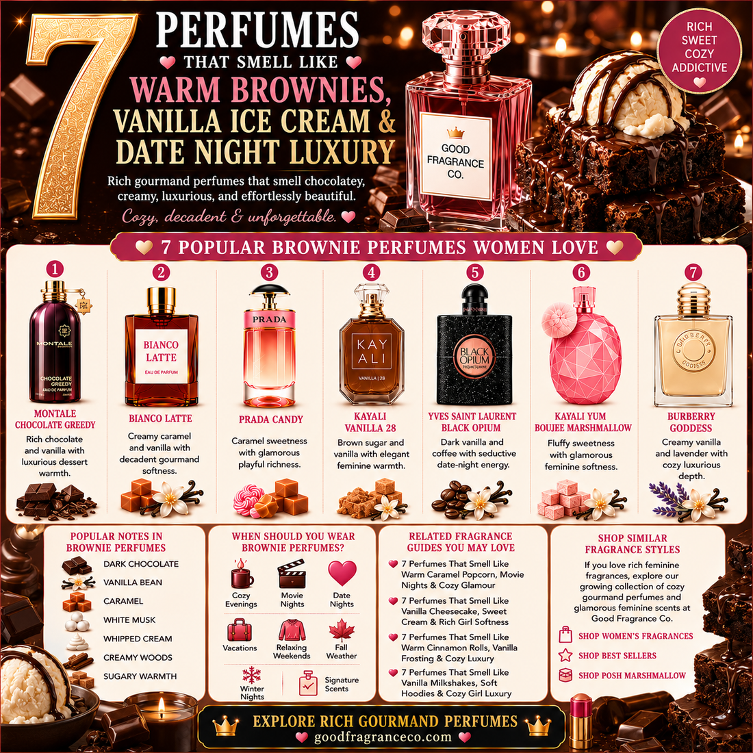 7 Perfumes That Smell Like Warm Brownies, Vanilla Ice Cream & Date Night Luxury