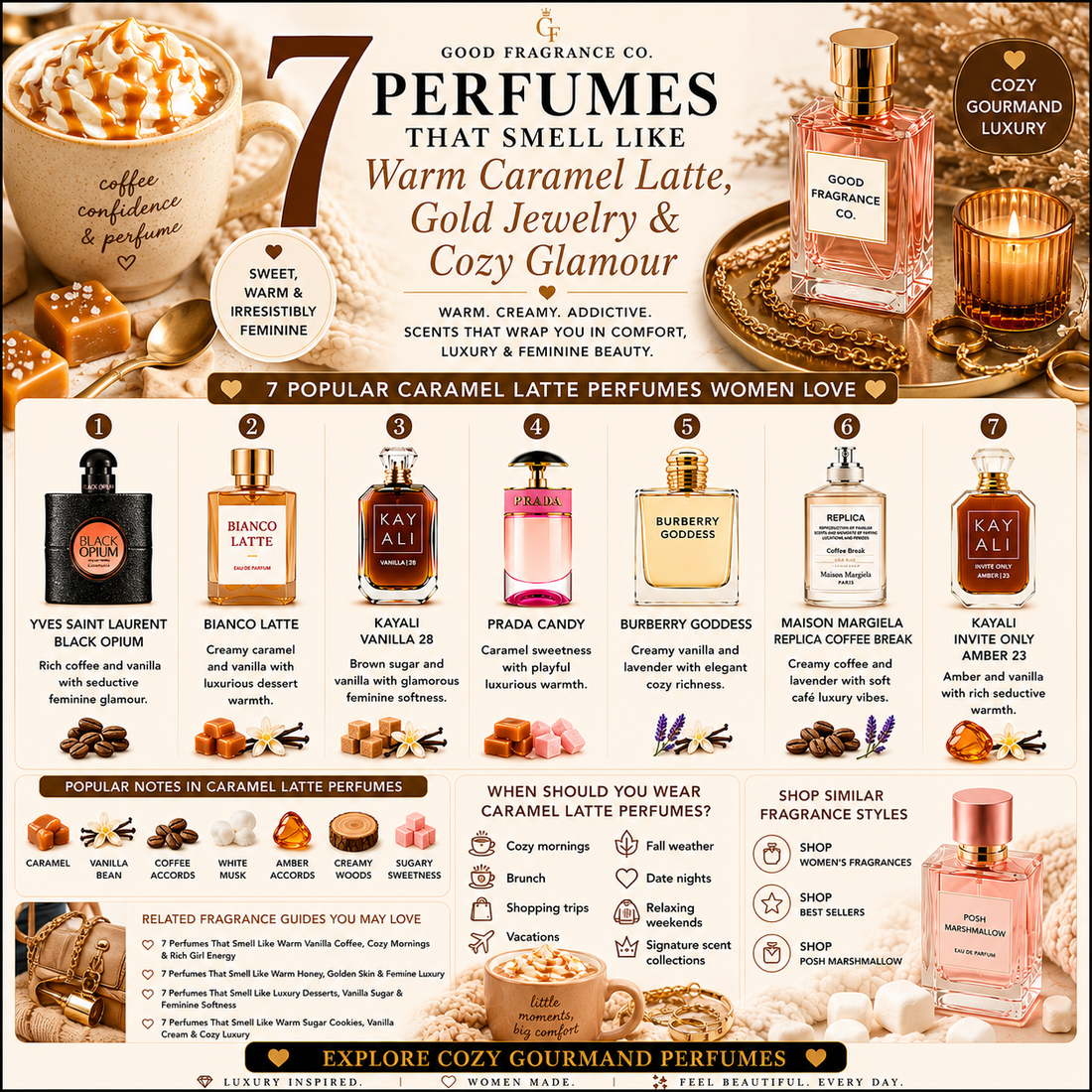 7 Perfumes That Smell Like Warm Caramel Latte, Gold Jewelry & Cozy Glamour