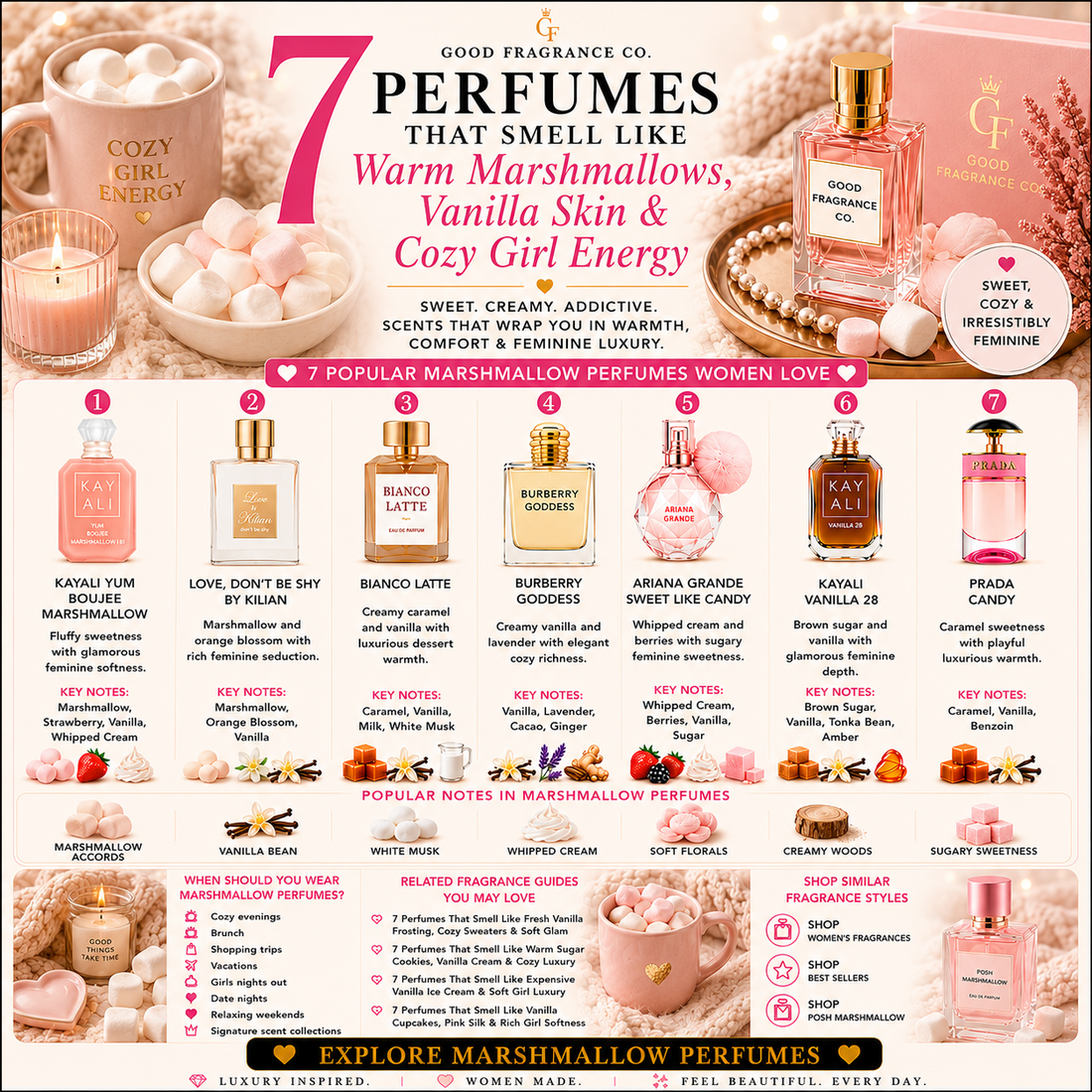 7 Perfumes That Smell Like Warm Marshmallows, Vanilla Skin & Cozy Girl Energy