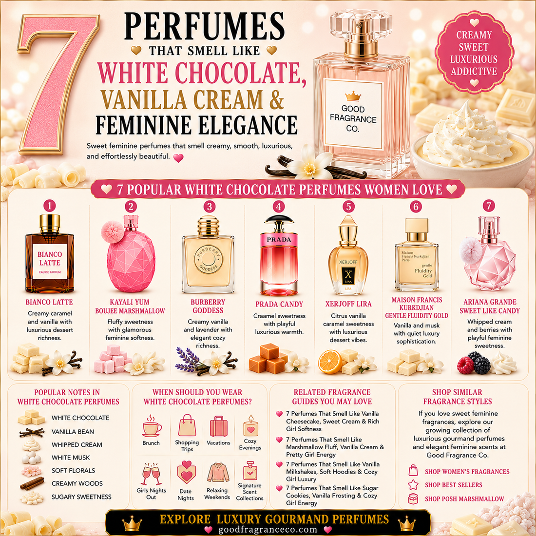 7 Perfumes That Smell Like White Chocolate, Vanilla Cream & Feminine Elegance
