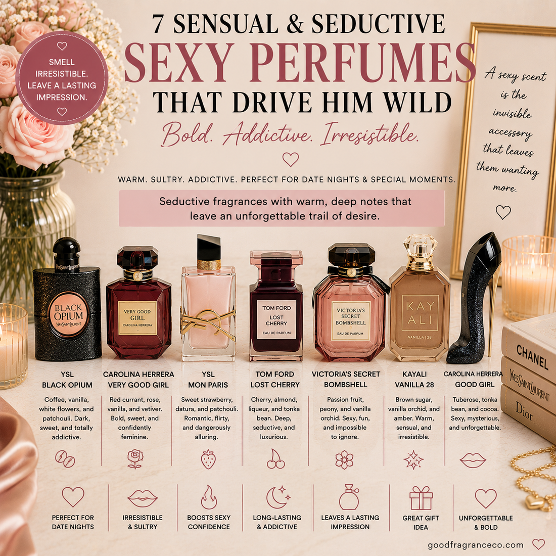7 Sensual & Seductive Sexy Perfumes That Drive Him Wild