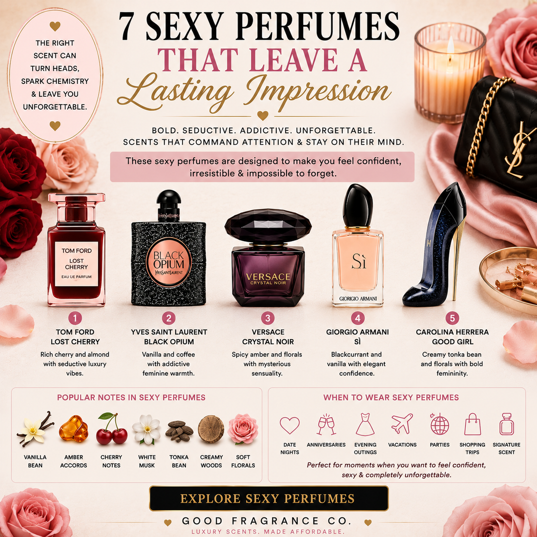 7 Sexy Perfumes That Leave a Lasting Impression