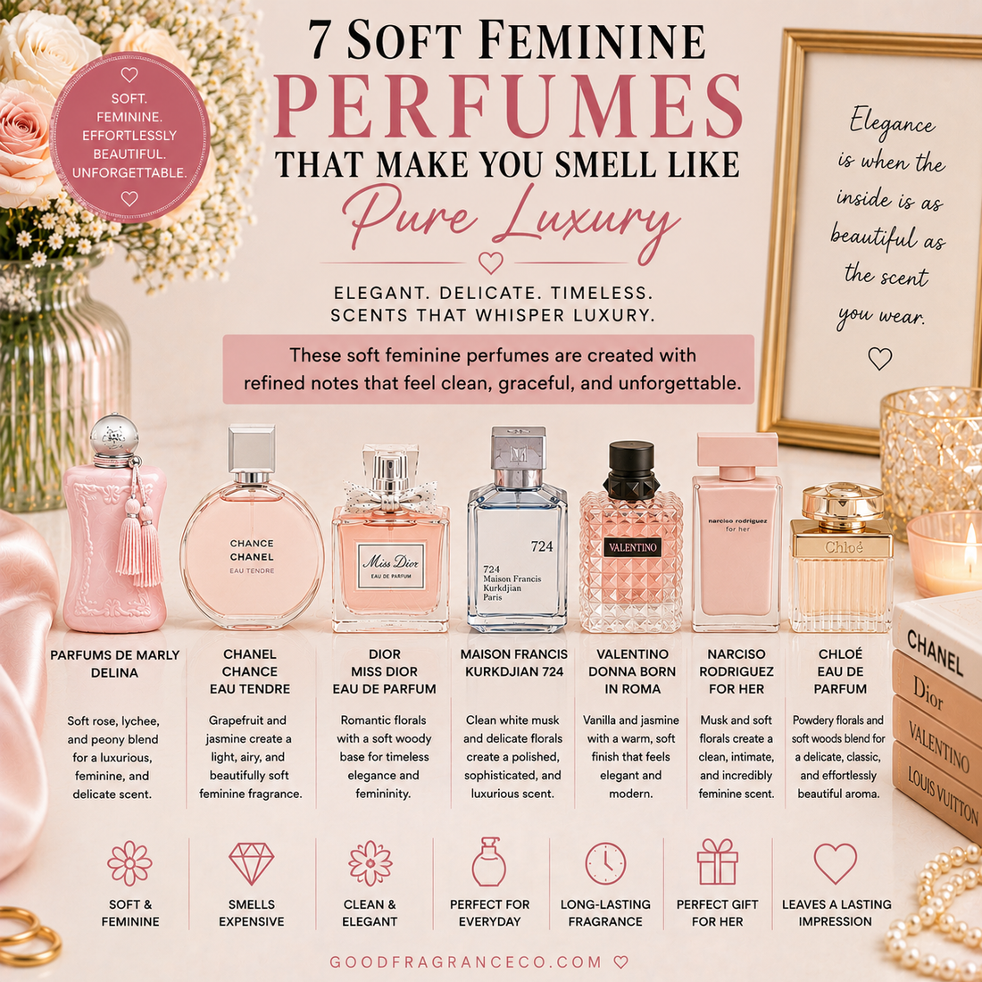7 Soft Feminine Perfumes That Make You Smell Like Pure Luxury