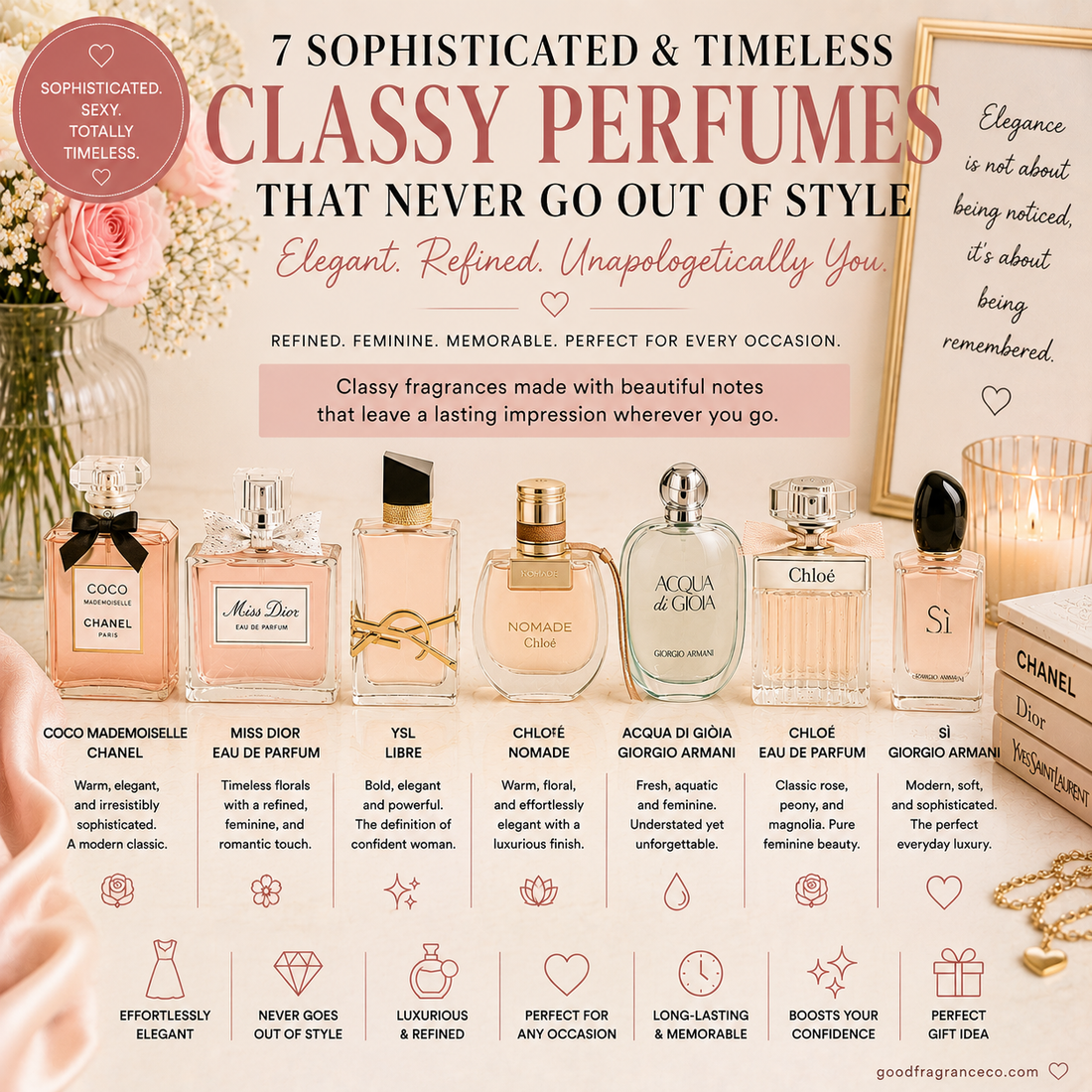 7 Sophisticated & Timeless Classy Perfumes That Never Go Out of Style