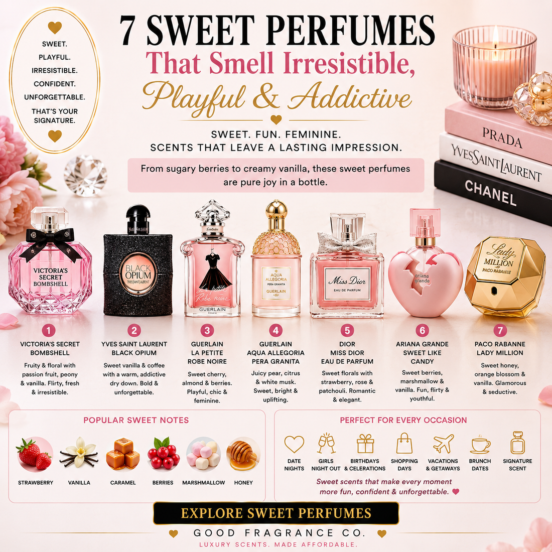 7 Sweet Perfumes That Smell Irresistible, Playful & Addictive
