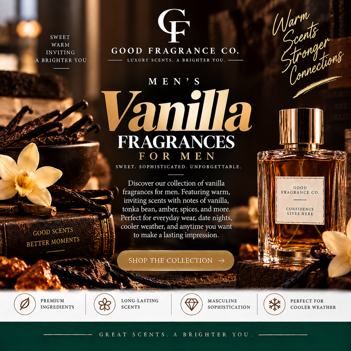 Vanilla Fragrances for Men
